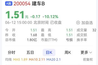 稳定输出！威少16分钟11中5贡献12分2篮板2助攻